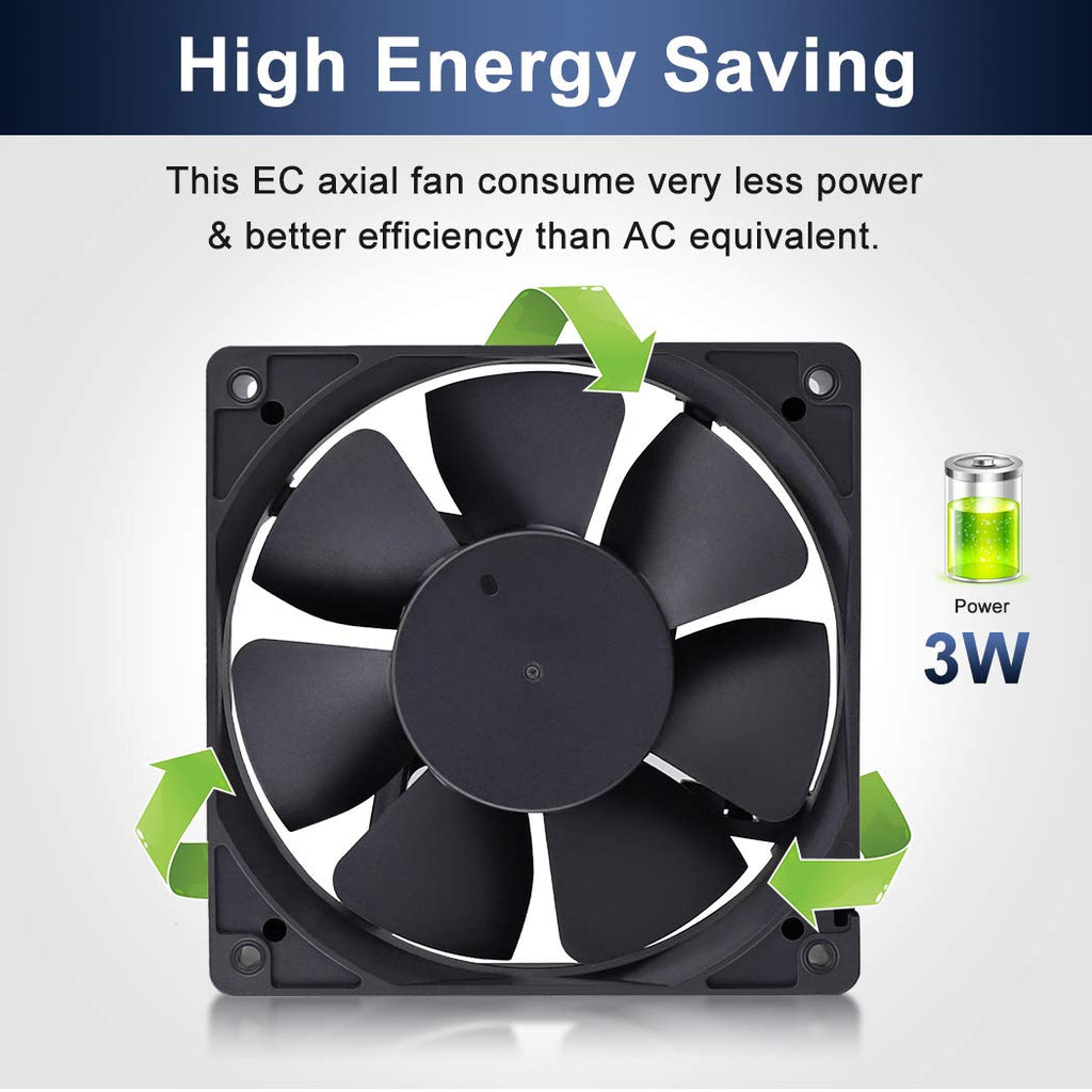 80mm 120mm AC Cooling Fan 2 Pack Q443
