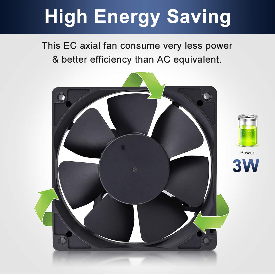 80mm 120mm AC Cooling Fan 2 Pack Q443