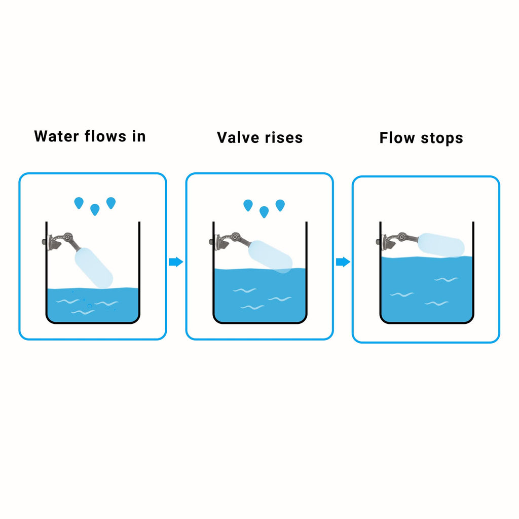 RO/DI Float Valve Kit V510186