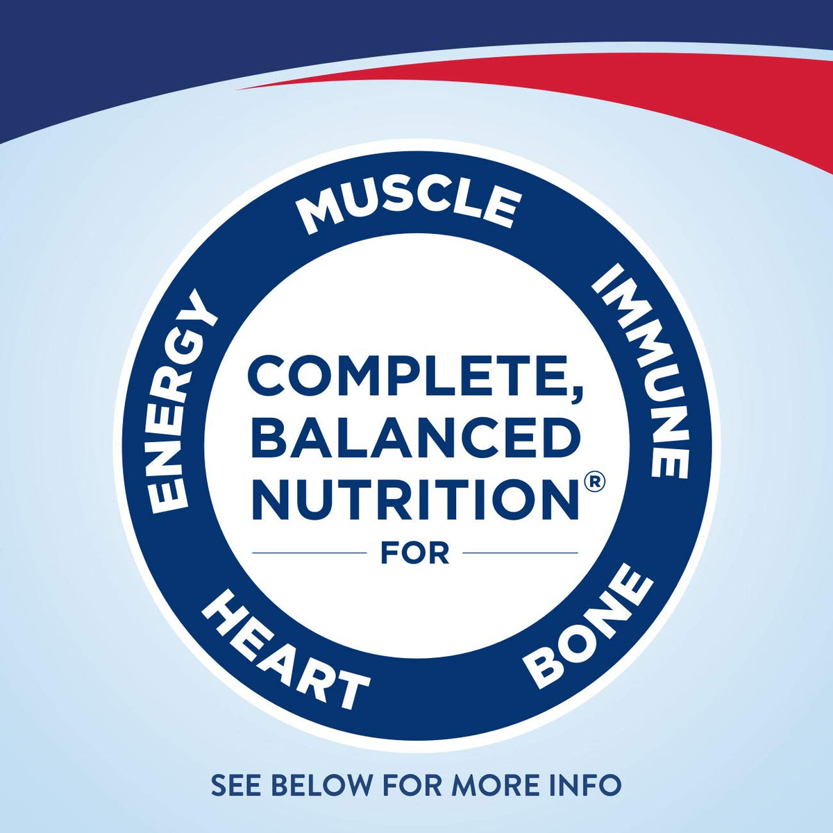 Nutrition Shake, 24 Count, 16g Protein, 8 Fl Oz I858