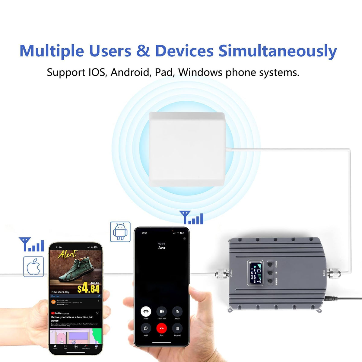 Cell Phone Signal Booster Up to 5500Sq Ft 5G 4G LTE Grey K834