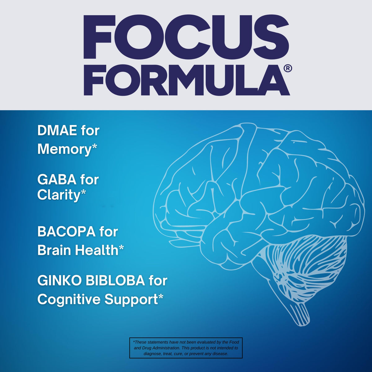 Brain Supplement with GABA DMAE and BACOPA, 60 Veggie Tablets W8660