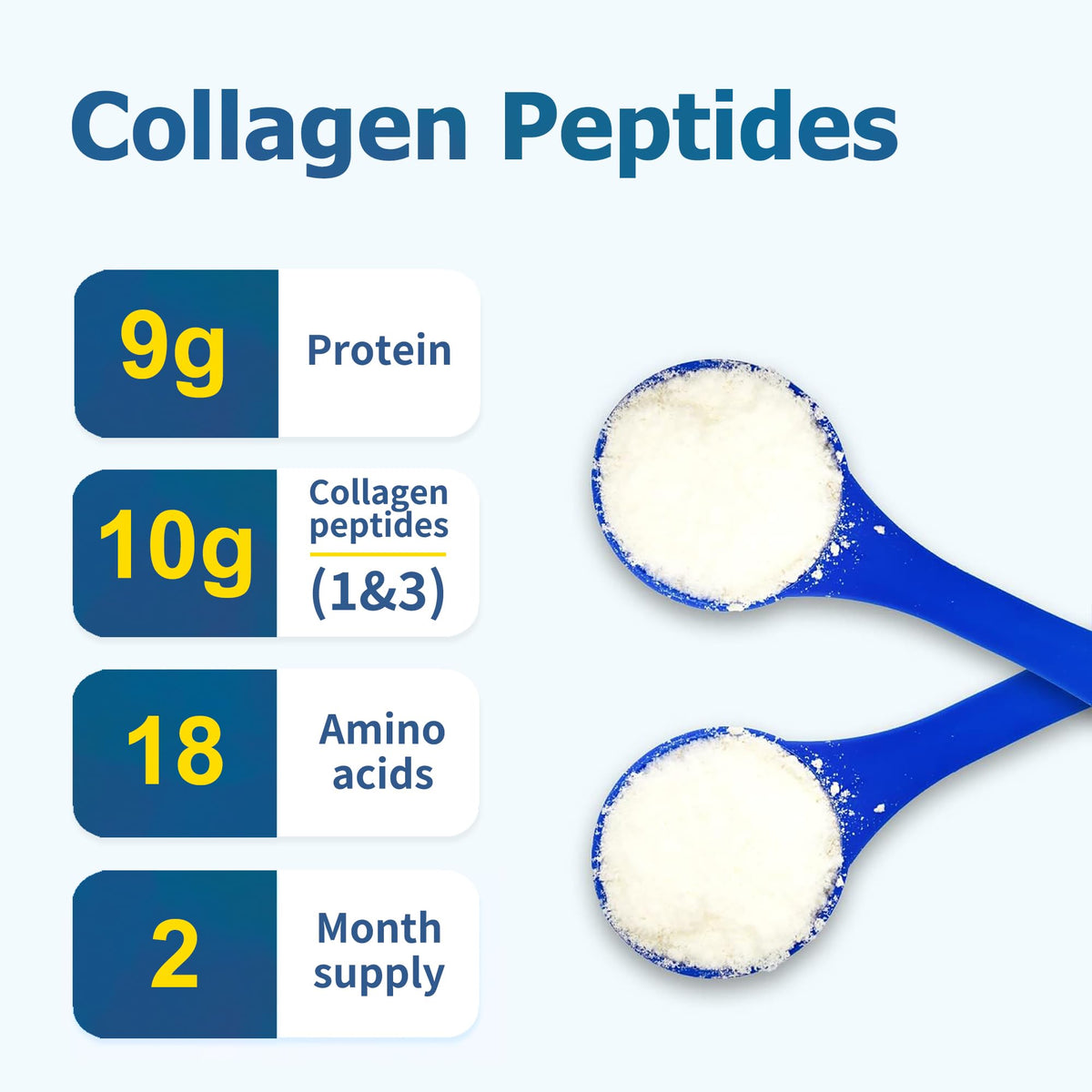 Unflavored Grass-Fed Collagen Peptides Powder 1.32 LBS M753