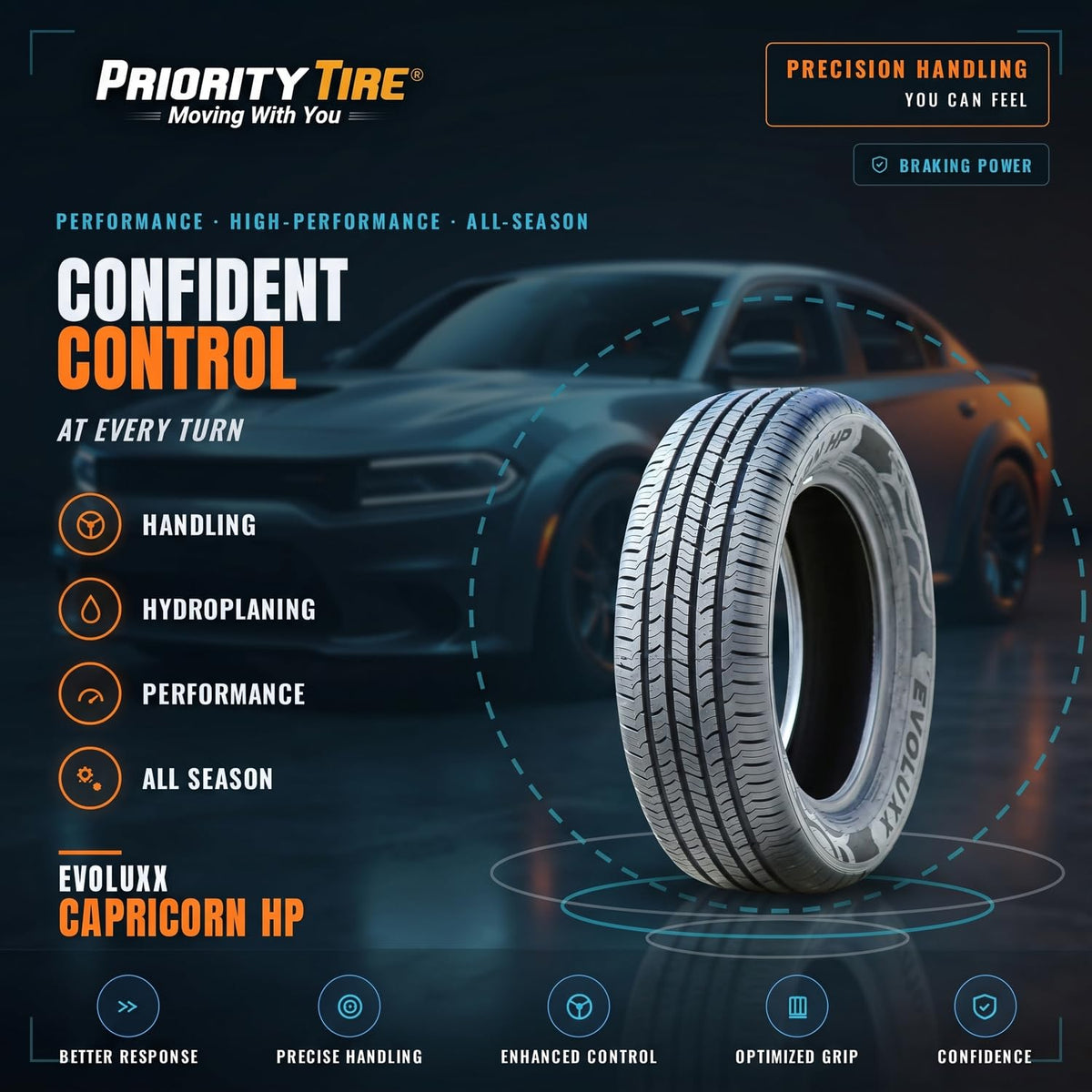 All-Season Passenger Car Performance Radial Tire 215/60R16 95H F5219