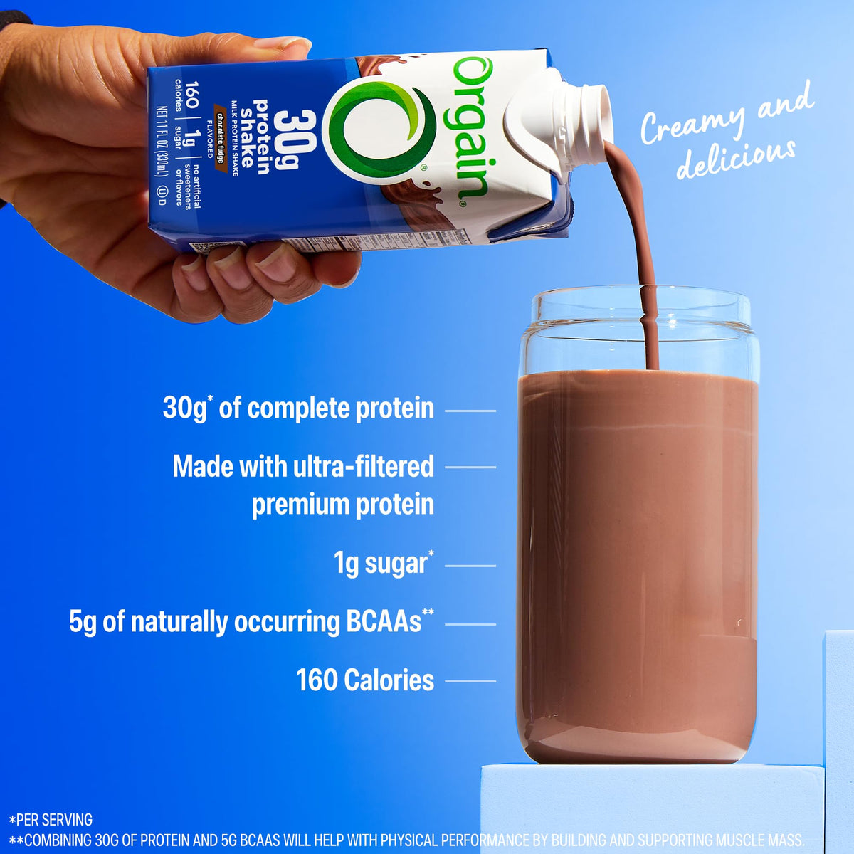 Chocolate High Protein Dairy Shake 11 oz 12pk E390961