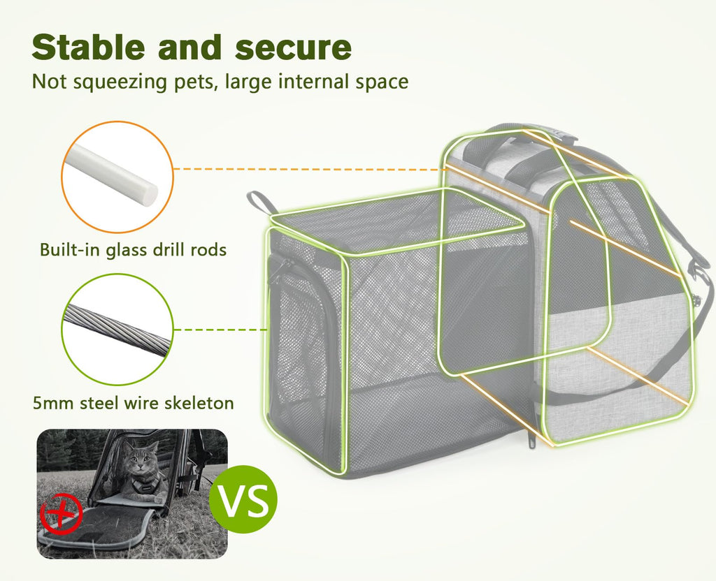 Expandable Cat Backpack Carrier with Ventilated Mesh, Grey R88949