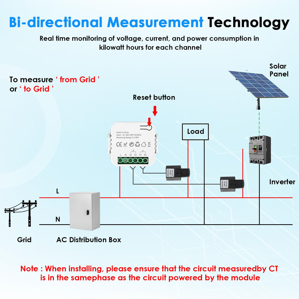 Smart Home Energy Monitor 2×80A Dual-Channel WiFi Energy Meter with App Control D7750
