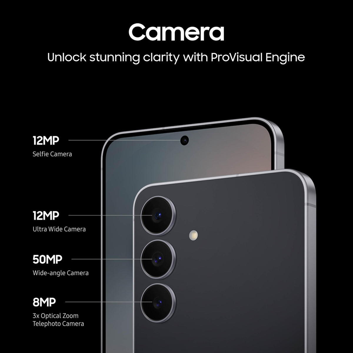 JetBlack 128GB Smartphone B67828