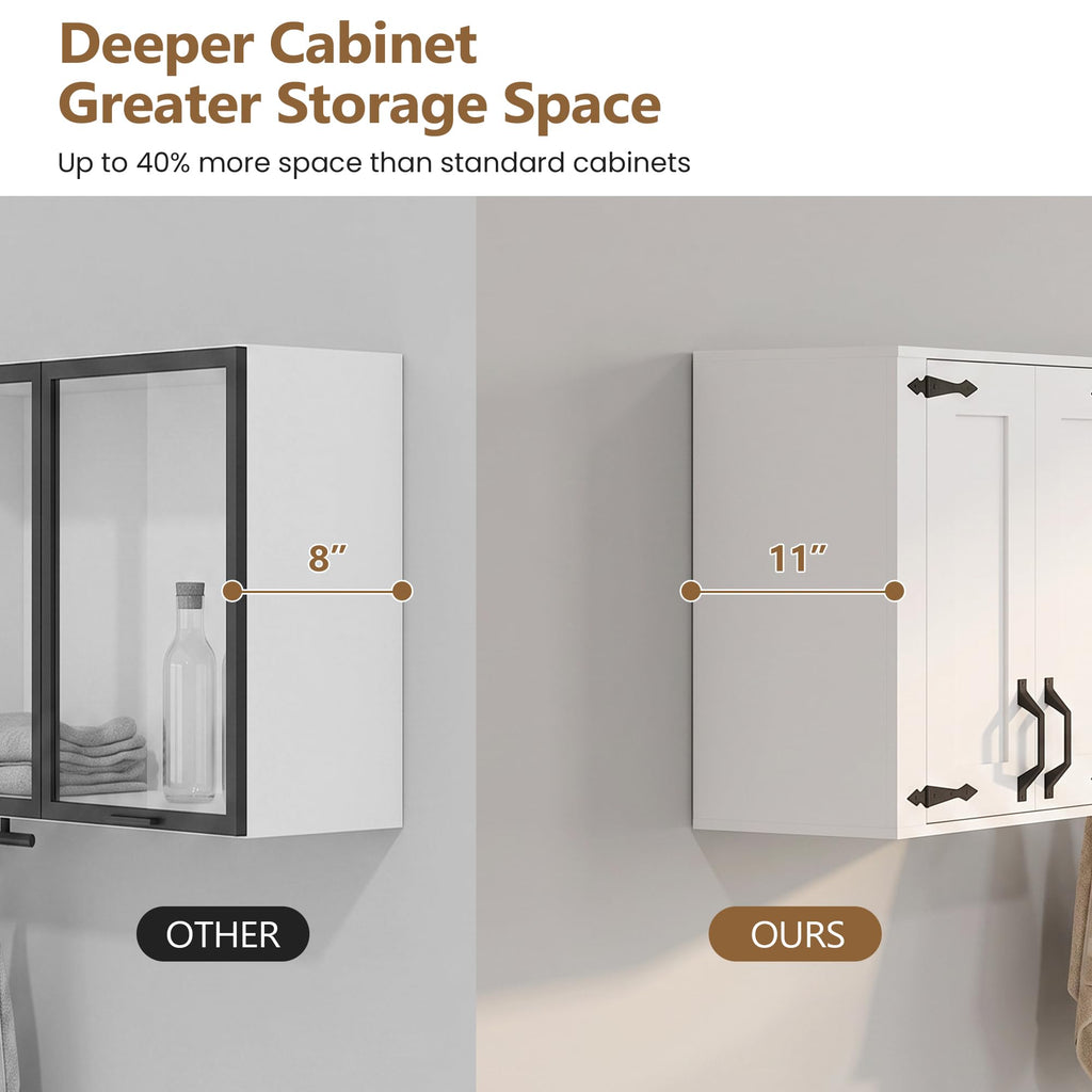 Wall Mounted Laundry Room Cabinet Set D726550