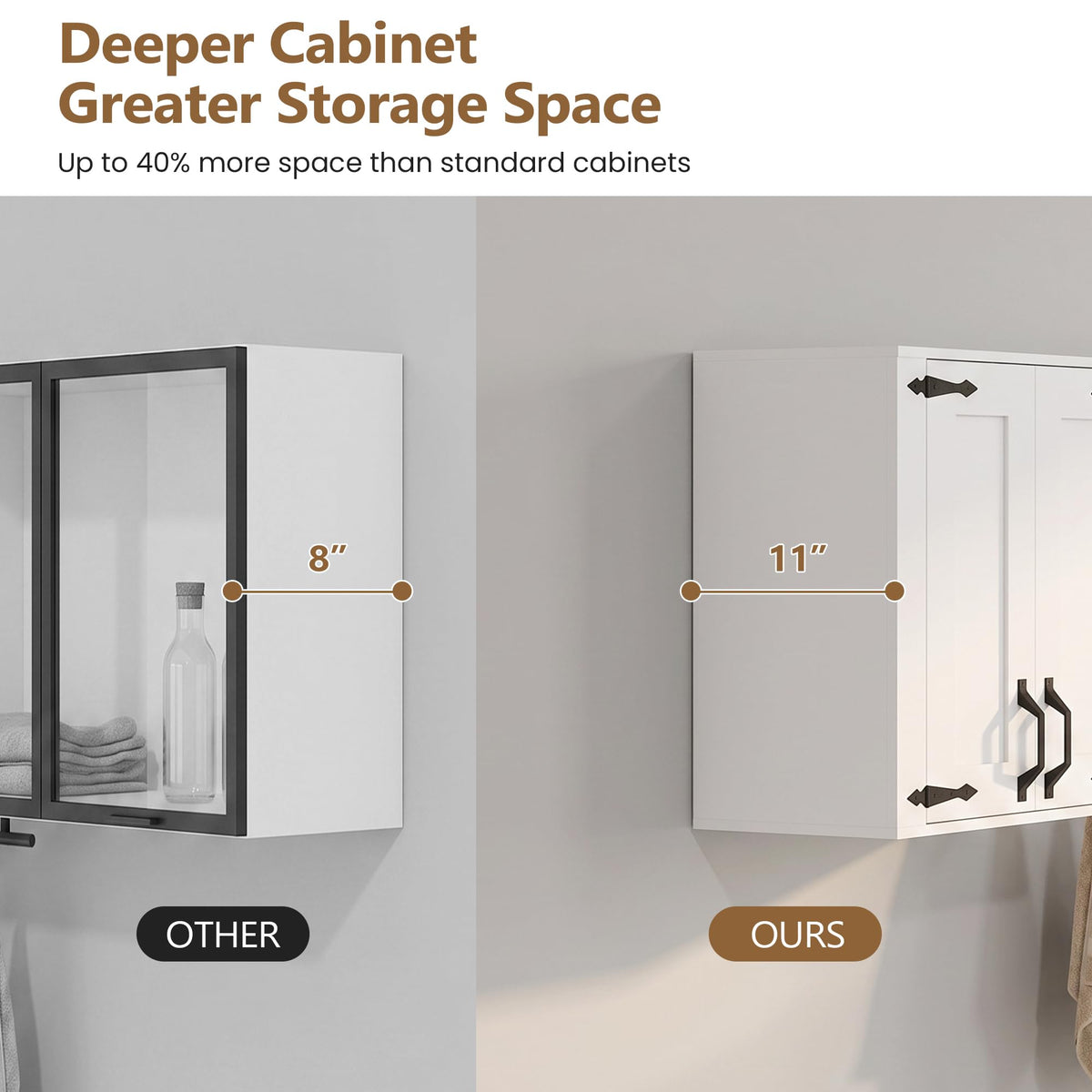 Wall Mounted Laundry Room Cabinet Set D726550