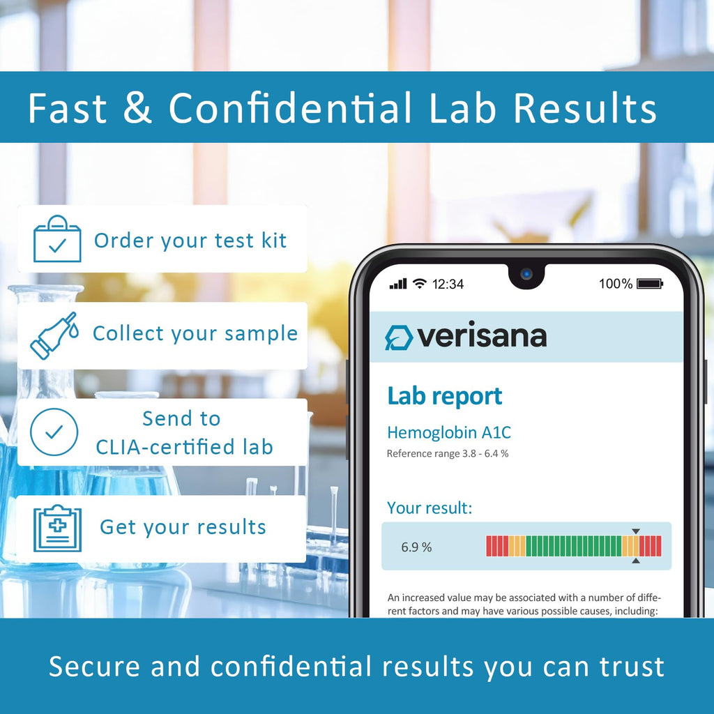 Diabetes Test – Blood Sugar Health – Insulin, Glucose, HbA1c, and EAG Q3921