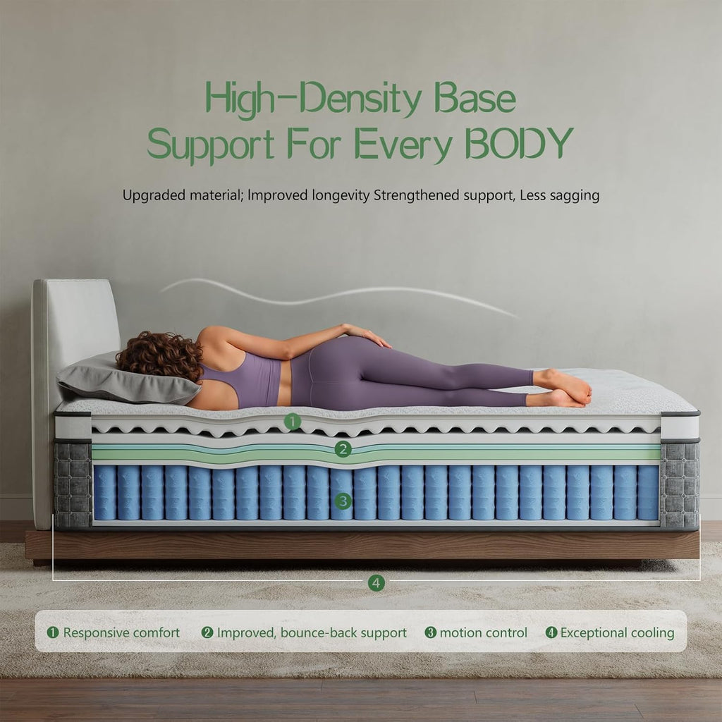 Full Size 12 Inch Medium Firm Hybrid Mattress in a Box I4624