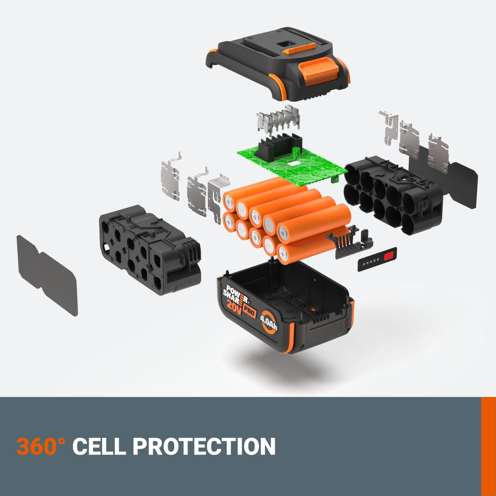 20V 4.0Ah Lithium-ion Battery 2 pcs G3586