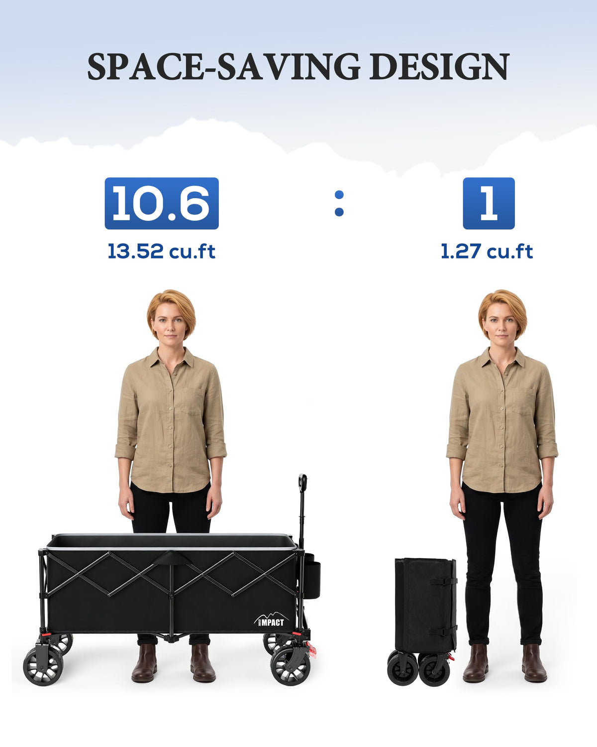 46" Collapsible Wagon Cart 300L Capacity Z320