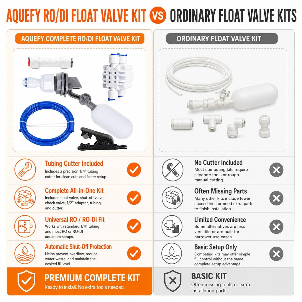 RO/DI Float Valve Kit V510186