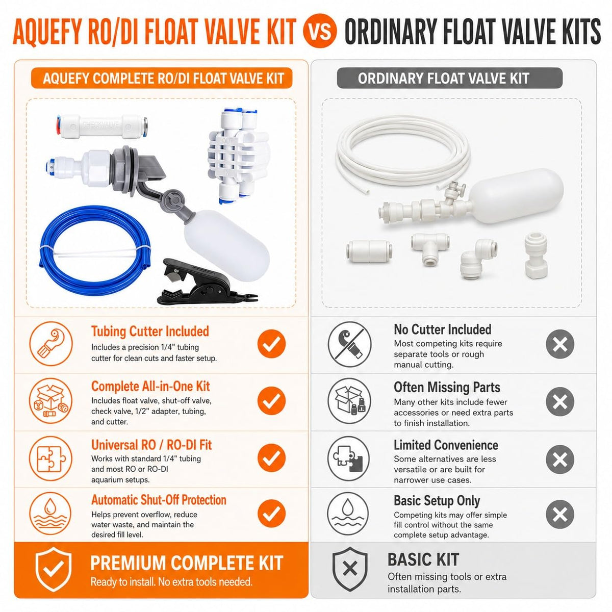 RO/DI Float Valve Kit V510186