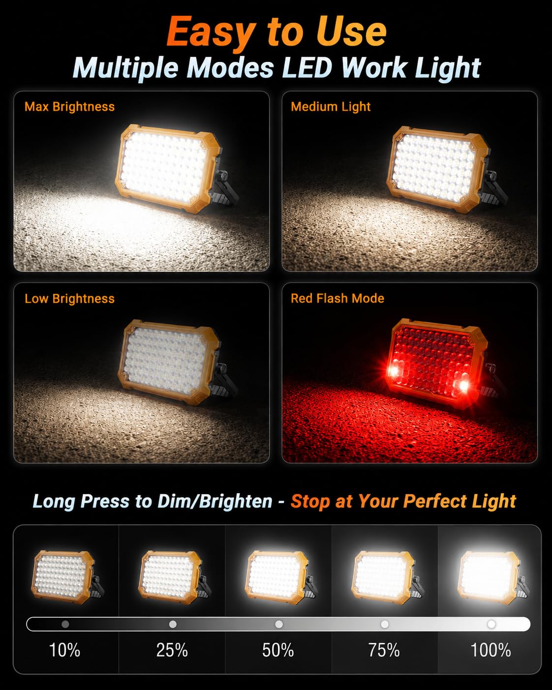 Rechargeable Magnetic LED Work Light G349