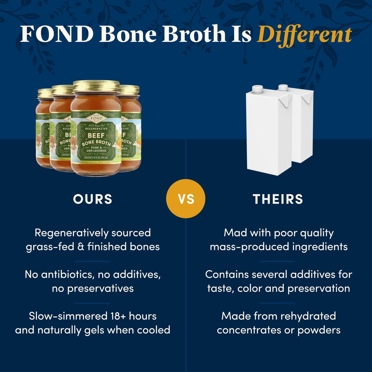 100% Grass-Fed Beef Bone Broth 4-Pack B4584
