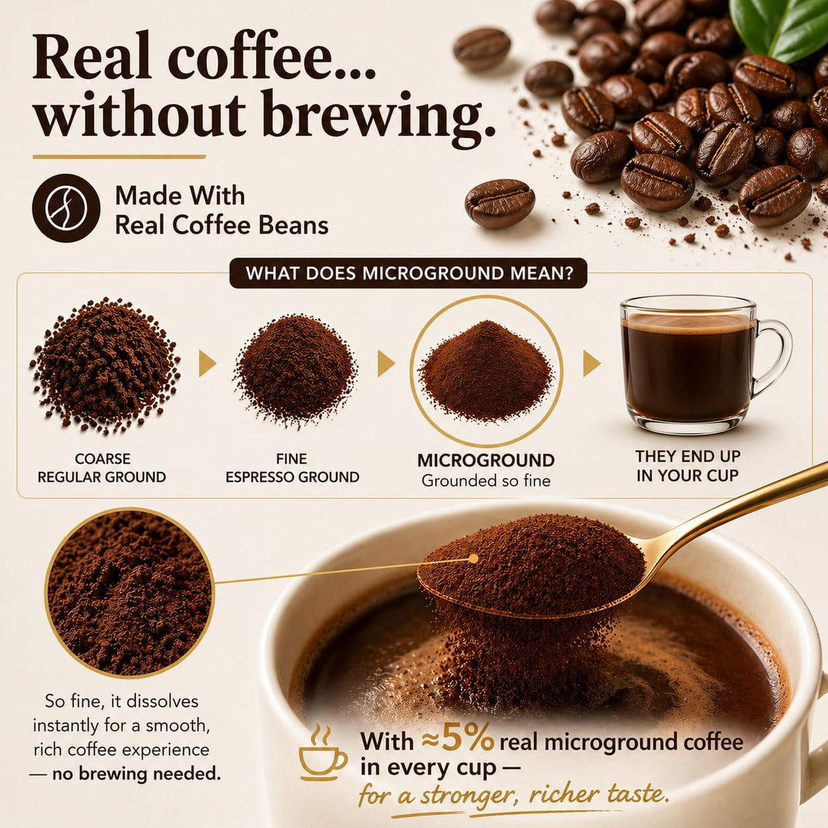 Decaf Medium Roast Instant Coffee 3.5 oz Jar E335
