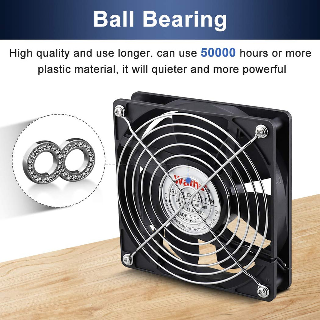 80mm 120mm AC Cooling Fan 2 Pack Q443