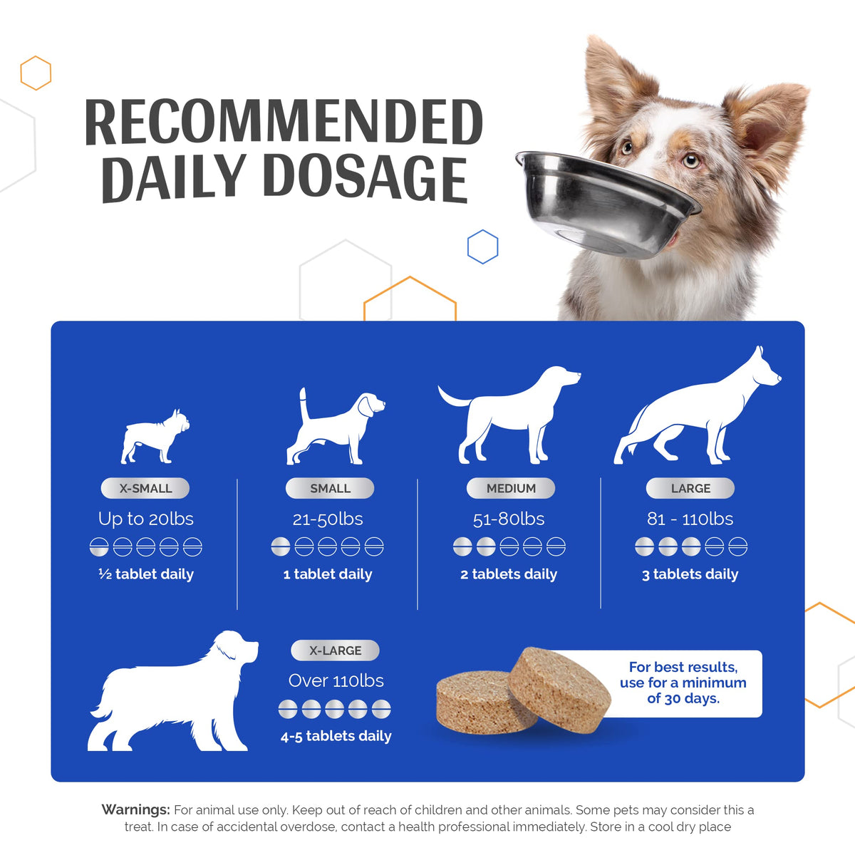 60 Chewable Tablets Joint Nutrition for Dogs Q3602