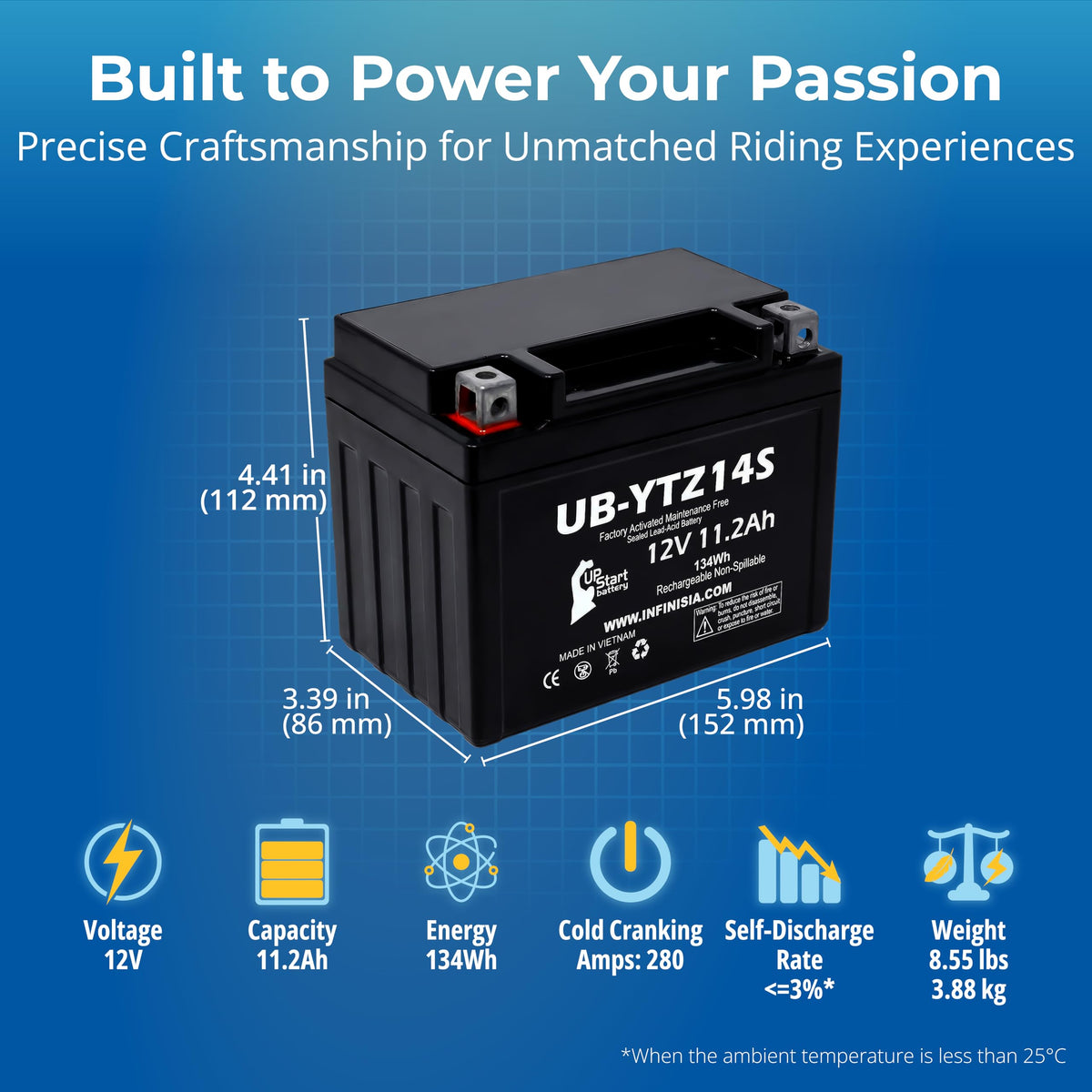 12V 11.2Ah Battery D129