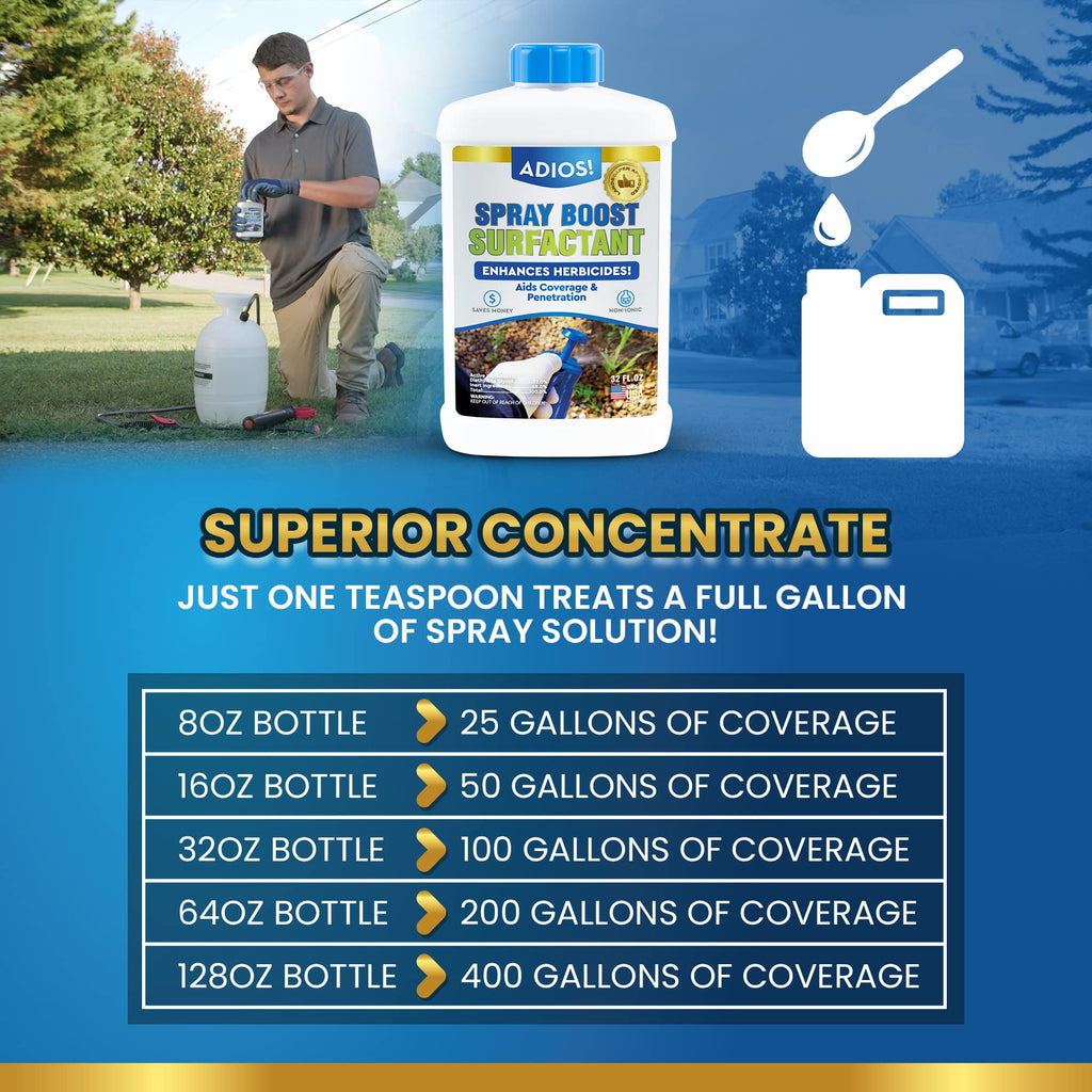Non Ionic Surfactant 16oz J927