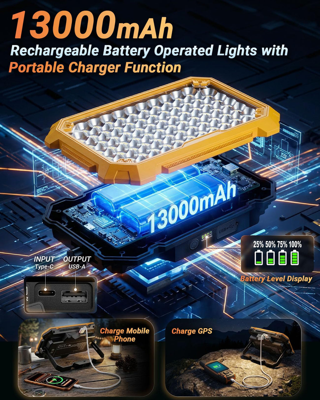 Rechargeable Magnetic LED Work Light G349