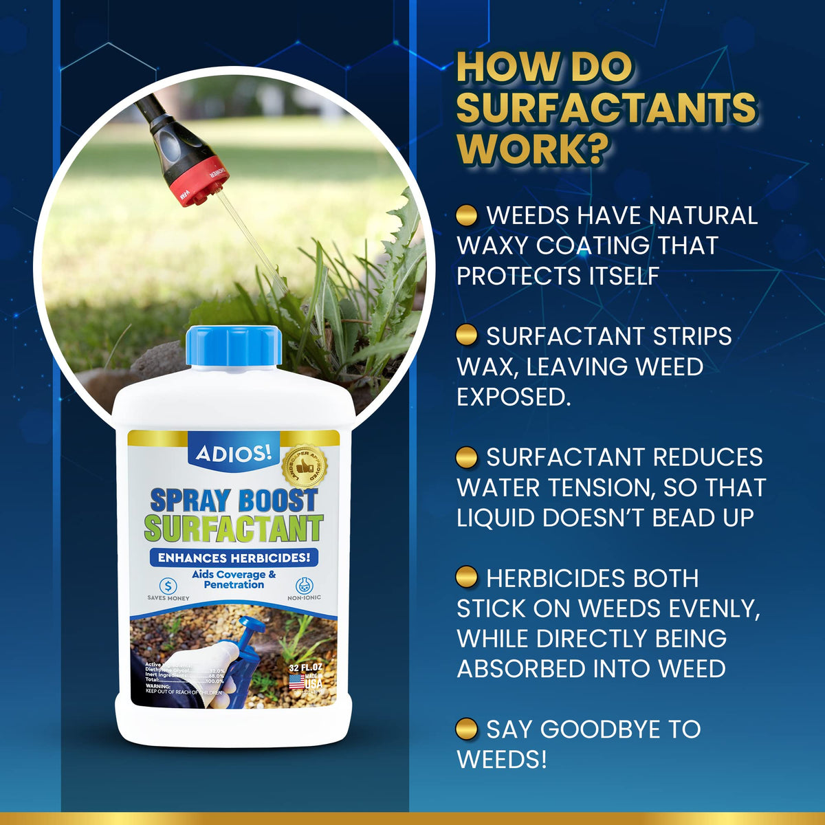Non Ionic Surfactant 16oz J927