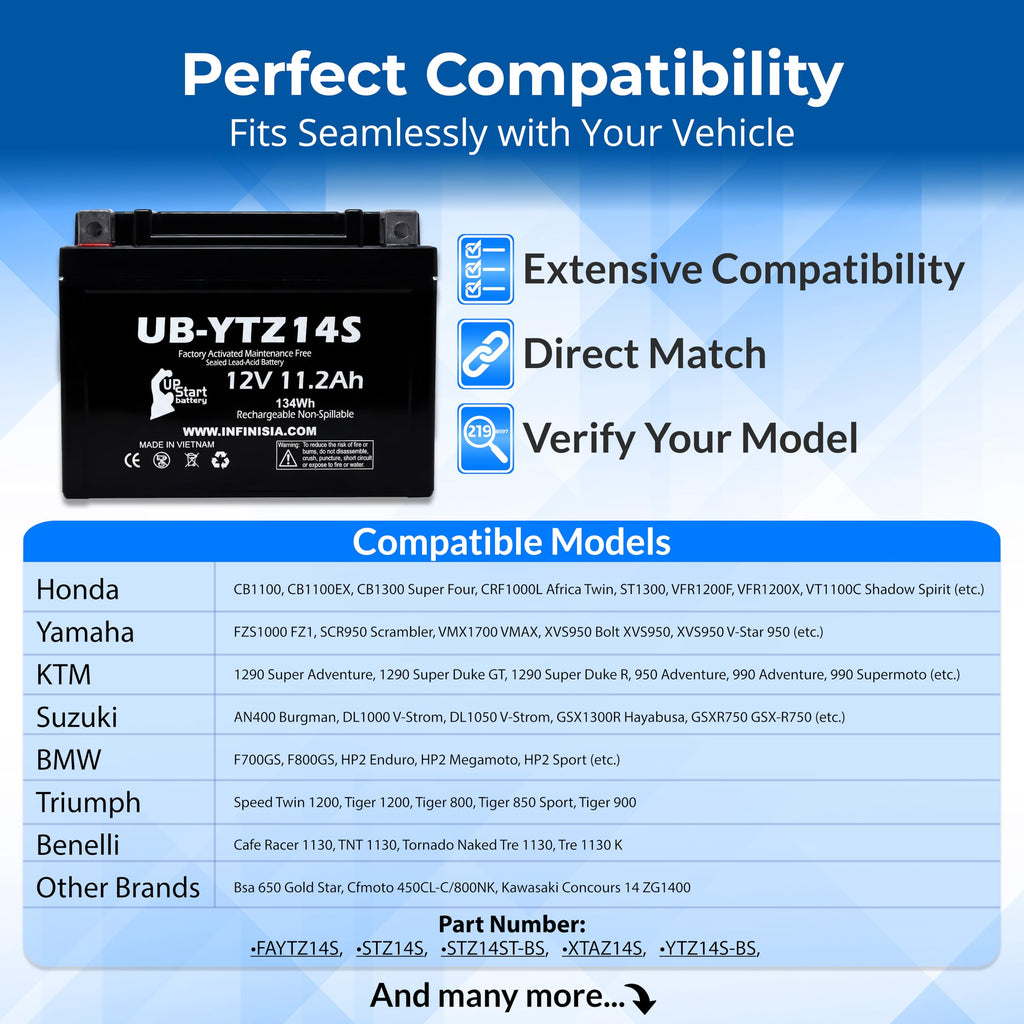 12V 11.2Ah Battery D129