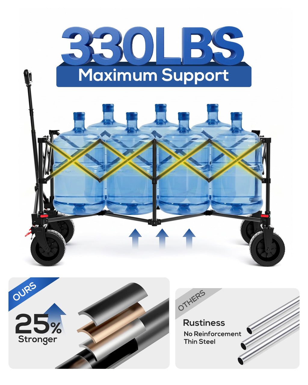 46" Collapsible Wagon Cart 300L Capacity Z320