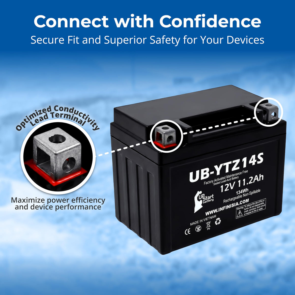 12V 11.2Ah Battery D129