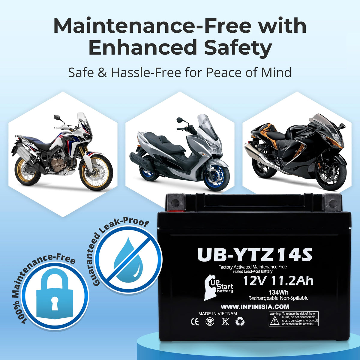 12V 11.2Ah Battery D129