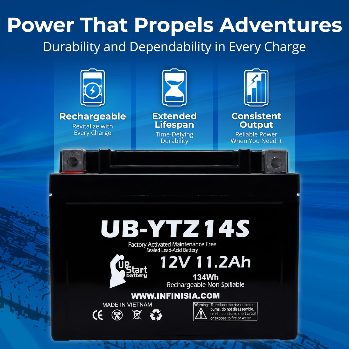 12V 11.2Ah Battery D129